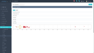 Search Variable Boxplot