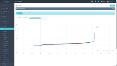 Variable Normal Probability Plot